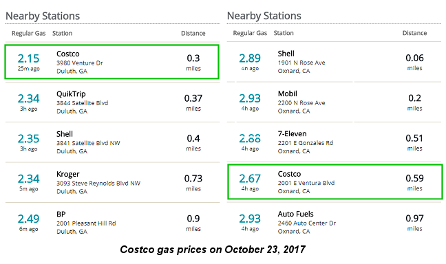 Costco Gas Prices