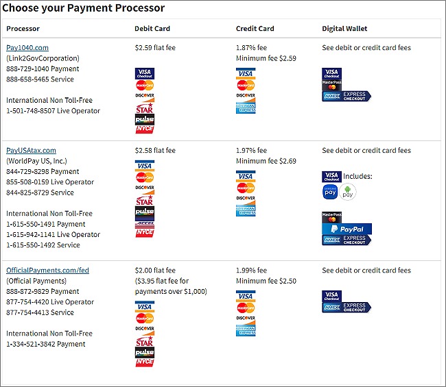 IRS Debit and Credit Card Payment Fees