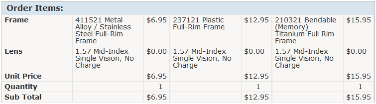 Zenni Optical Order