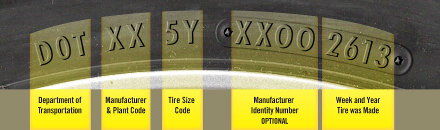 DOT Tire Information