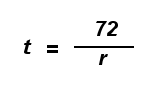 t = 72 / r